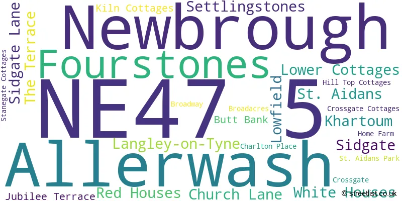 A word cloud for the NE47 5 postcode